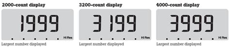 multimeter accuracy|What are digits, accuracy, and resolution with a DMM.